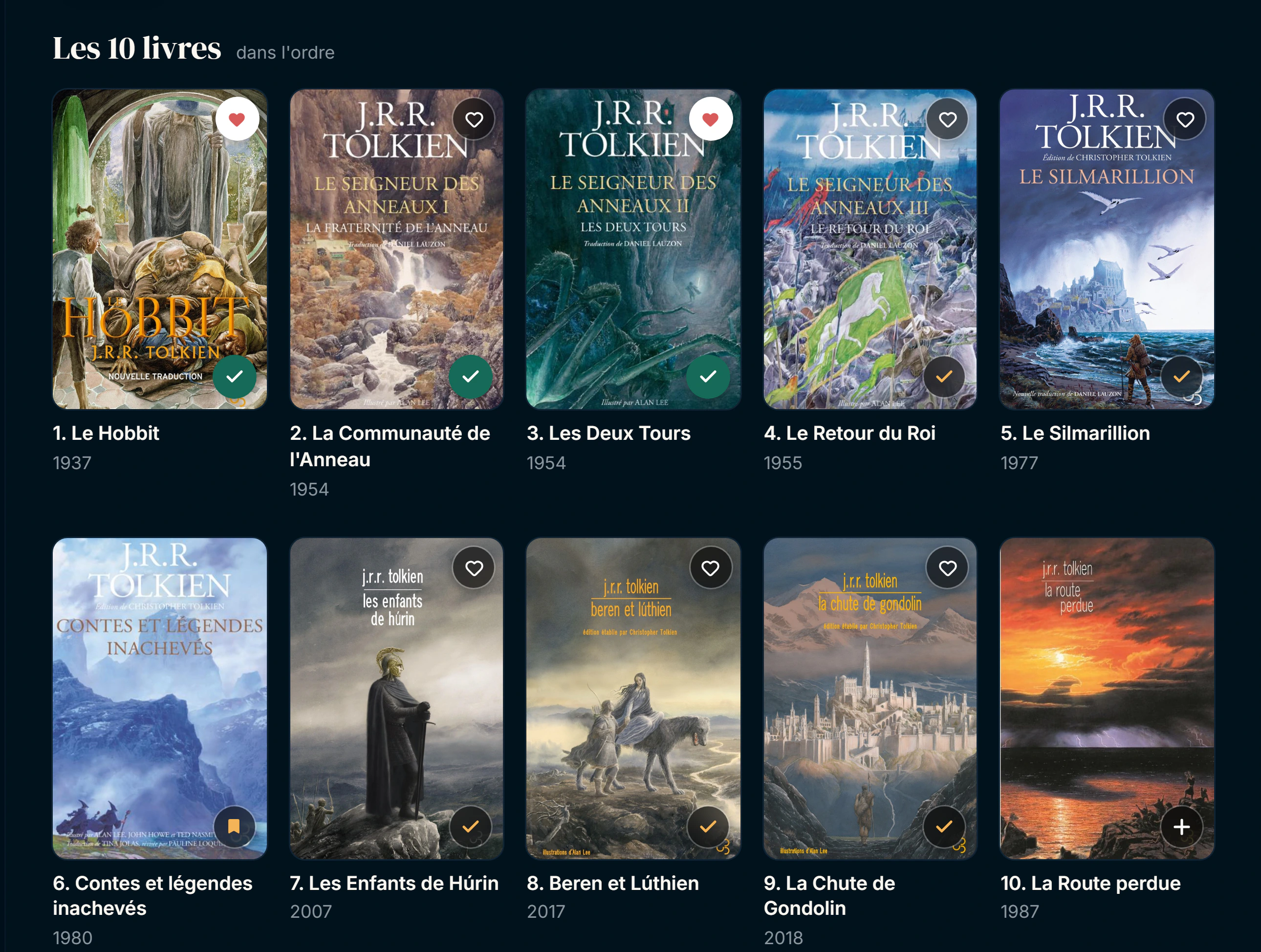 Les 10 livres de Terre du Milieu dans Codex : ceux que tu as, ceux que tu as lus, et le « + » des tomes qui manquent